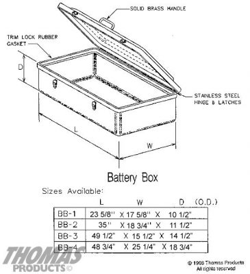 Battery Box Drawing - BB