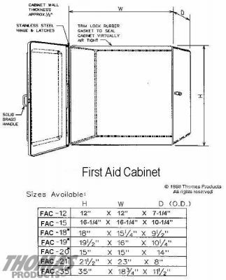 First Aid Cabinets Model FAC-12 drawing