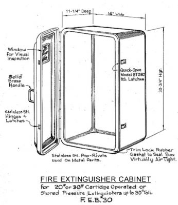 Fire Extinguisher Cabinets Model FEB-30 drawing