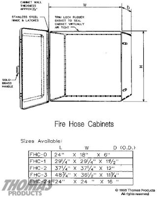 Fire Hose Cabinets Model FHC drawing