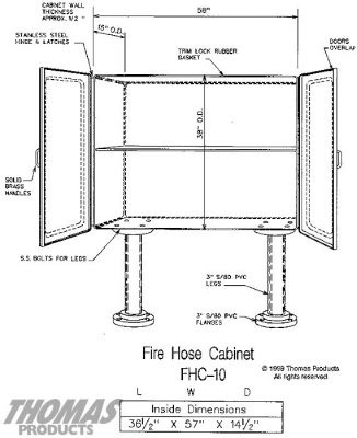 Fire Hose Cabinets Model FHC-10 drawing
