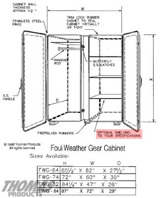 Large Storage Equipment Cabinets Model FWG-64 drawing