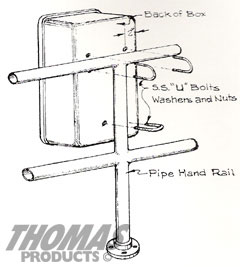 Hand Rail Mount drawing