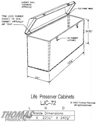 Life Jacket and Life Ring Cabinets Model LJC-72 drawing