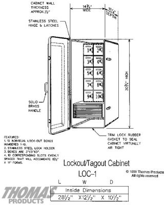 Lockout Tag-out Cabinets Model LOC-1 drawing