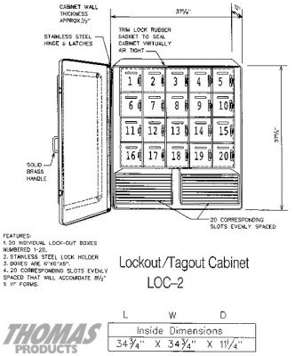 Lockout Tag-out Cabinets Model LOC-2 drawing