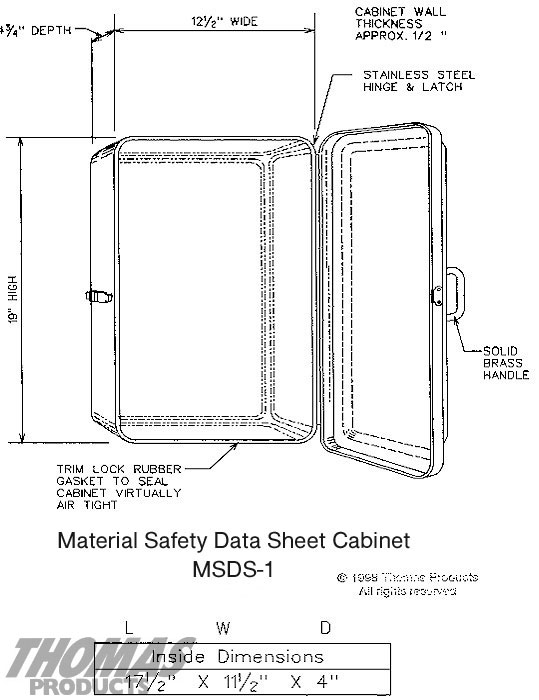 Material Safety Data Sheet Cabinets