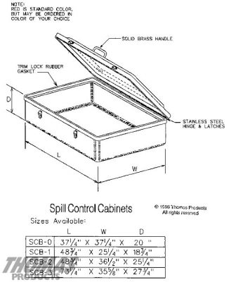 Spill Control Cabinets Model SCB drawing