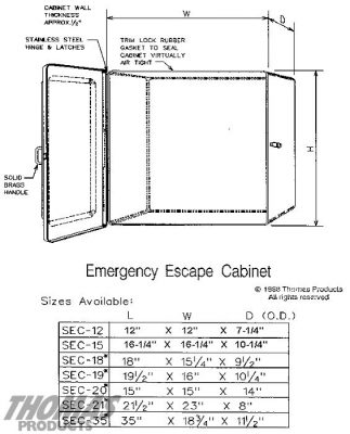 Safety Equipment Cabinets Model SEC-15 Drawing